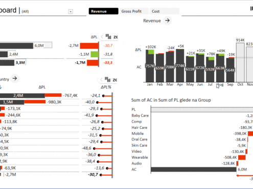 remote data analysis jobs online